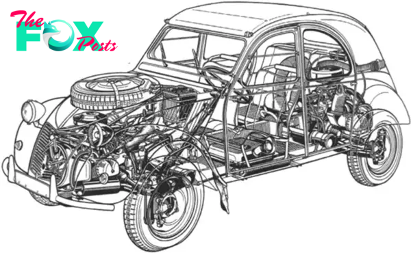  The-Citroën-2CV