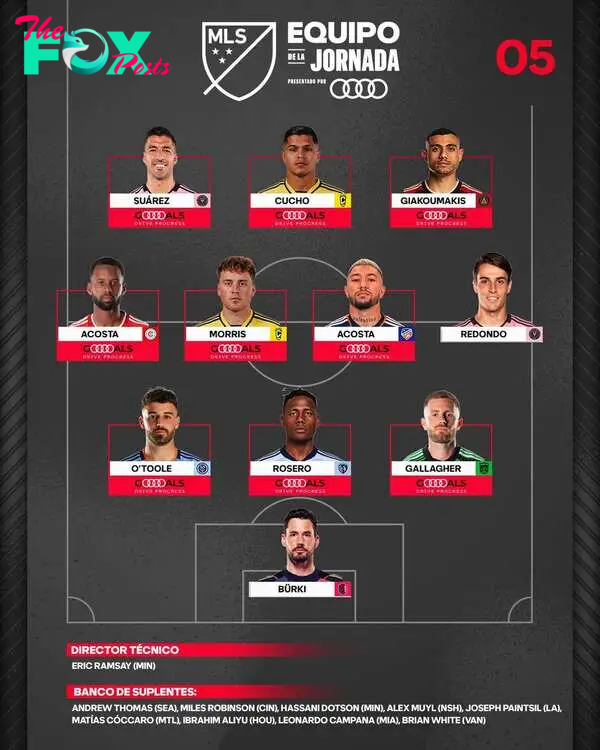 MLS Team of the Week (5)