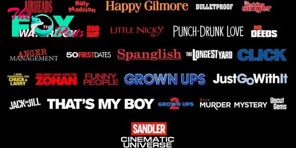 The Sandler Cinematic Universe including all of his major films