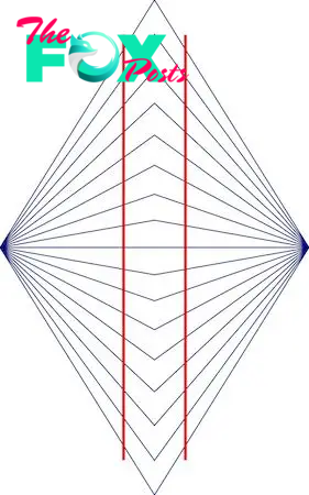 Two vertical red lines appear to bend toward one another. They are in front of a white background and a blue diamond, with smaller diamonds inside of it. All diamonds are connected at the left and right corners. A straight line connects those two corners also