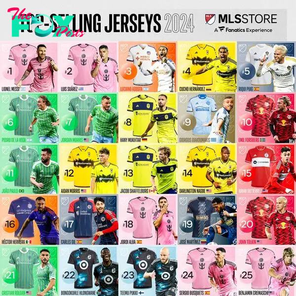 Best-selling MLS jerseys of 2024