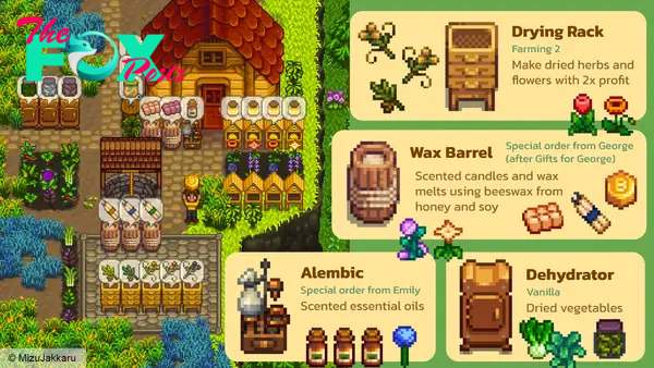Stardew valley mod artisan: a look at some of the mod's new tools
