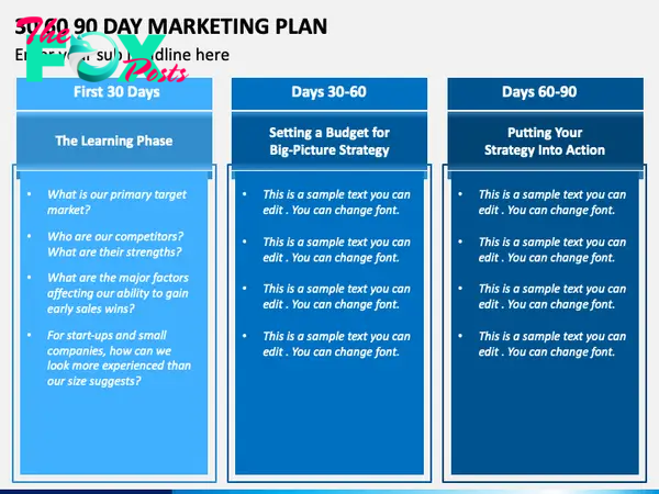 30 60 90 Day Marketing Plan