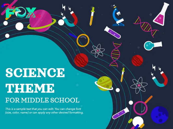 Science for Middle School Theme