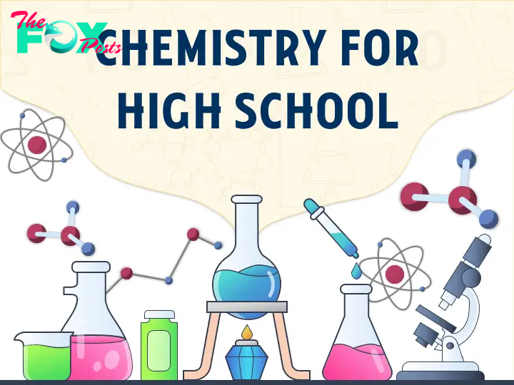 Chemistry for High School PPT Theme