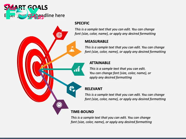 Smart Goals Slide