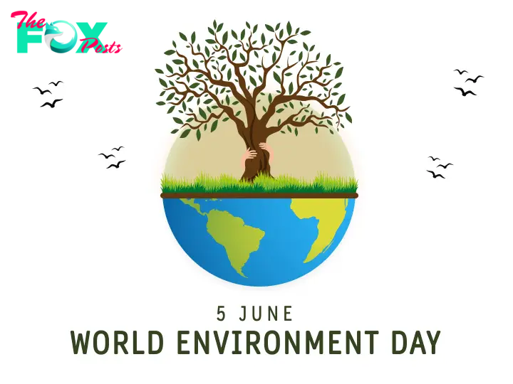 World Environment Day PPT