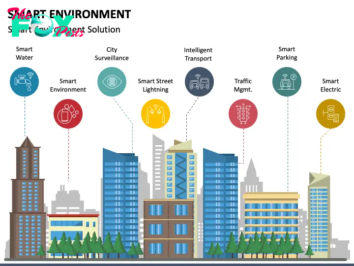 Smart Environment PPT Theme