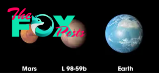 A NASA illustration compares the newly-discovered planet to Earth and Mars.