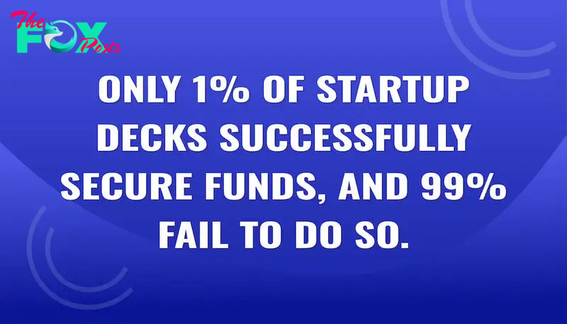 Only 1% of startup decks successfully secure funds