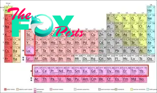 An image of the periodic table with the rare earth elements highlighted