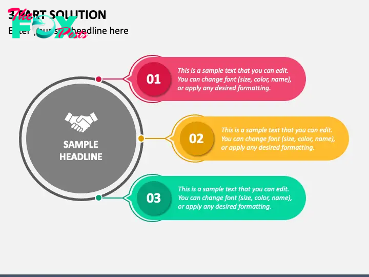 3 Part Solution Slide