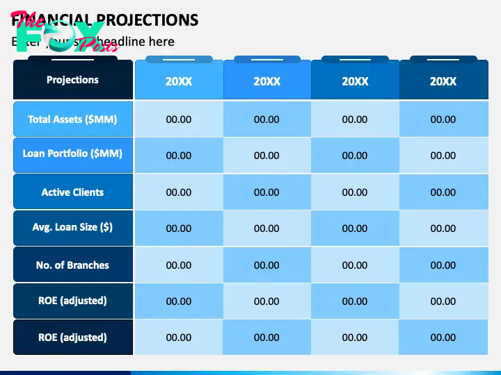 Financial Projections Slide