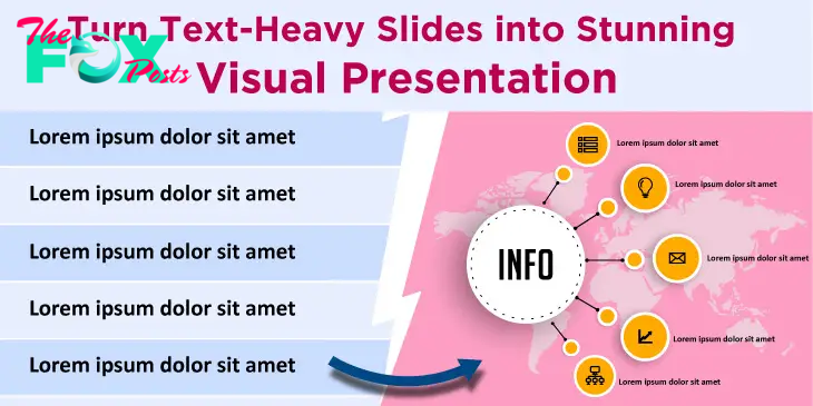 Text heavy slides