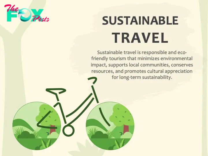 Sustainable Travel Slide