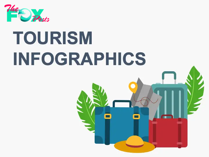 Tourism Infographics Slide