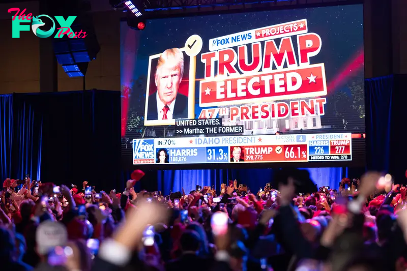 A screen announces former President Donald Trump's win at his Election Night Watch Party in West Palm Beach, Fla. on Nov. 6.