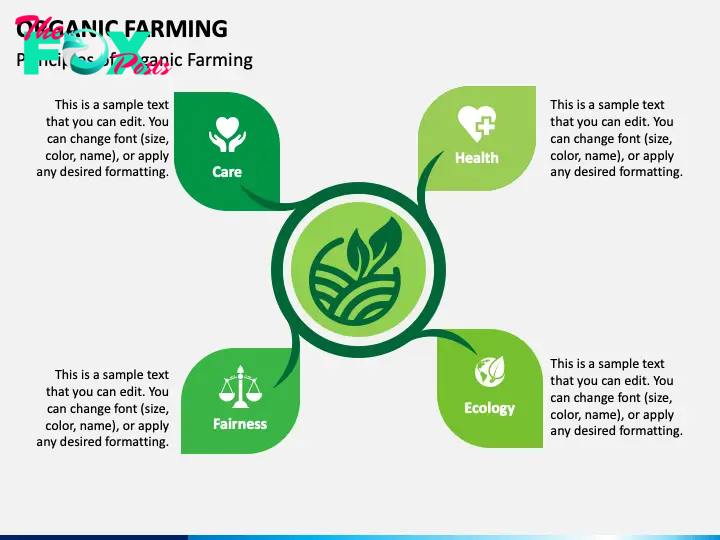 Organic Farming slide