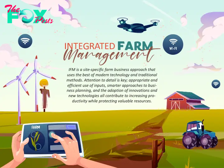 Integrated Farm Management slide