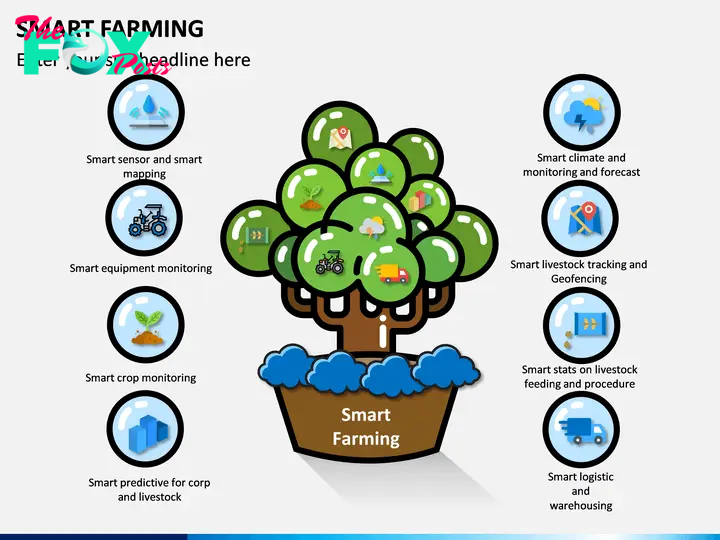 Smart Farming slide