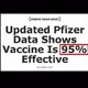 Short and brilliant video on the (in)effectiveness of the jab goes viral for all the right reasons