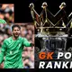 Premier League goalkeepers - 2023/24 power rankings