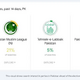 Google launches election search trends page in Pakistan