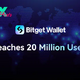 Bitget Wallet Reaches 20 Million Users, Becoming the Fourth Largest Global Web3 Wallet 