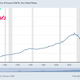 Dismantling The Cash-flow Narrative: Real Estate vs. Bitcoin 