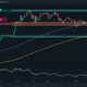 BTC’s Path to New ATH Is Full of Obstacles but Whales’ Activity Brings Hope: Bitcoin Price Analysis 