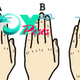 What Your Finger Length Says About Your Personality Will Shock You