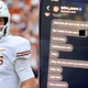 Texas QB Quinn Ewers’ Texting Buddy Audrey Identified