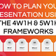 Methods to Plan Your Presentation Utilizing the 4W1H & 5W1H Frameworks