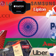 World’s Best Brands – India