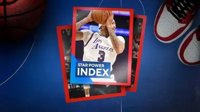 NBA Star Power Index: Anthony Davis going beast mode; De'Aaron Fox on fire; Ben Simmons answers Philly bell