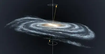 Large Structure Warping Around Our Galaxy Found by Astronomers