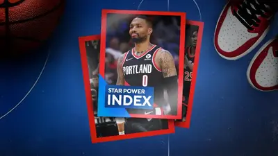 NBA Star Power Index: Damian Lillard makes Trail Blazers history; Devin Booker lights up the Pelicans