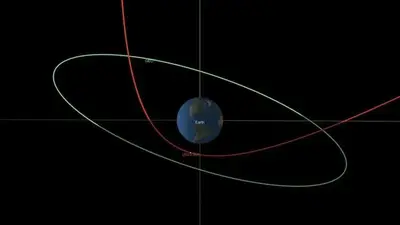 Asteroid the size of a delivery truck to zip by earth in ‘extraordinarily close approach’