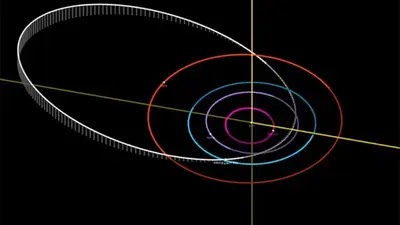 Asteroid the size of a bridge expected to pass by Earth, NASA says