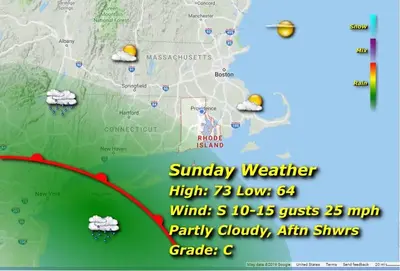 Rhode Island Weather for July 2, 2023 – John Donnelly