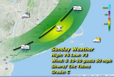 Rhode Island Weather for July 16, 2023 – John Donnelly