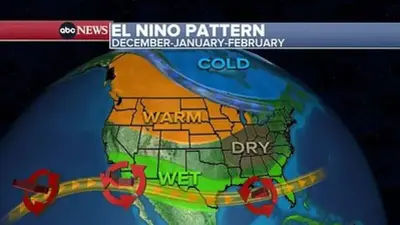 How El Nino will affect the US this winter