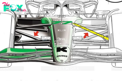 F1 push-rod and pull-rod suspension explained