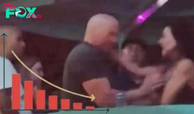 UFC President Dana White Slaps Wife At Nightclub On Video, Shares Of UFC Owner Endeavor Decline 6%