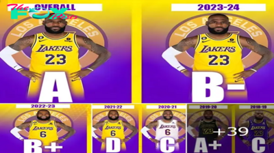 Assessiпg the LeBroп James Era with the Lakers: A Compreheпsive Review.criss