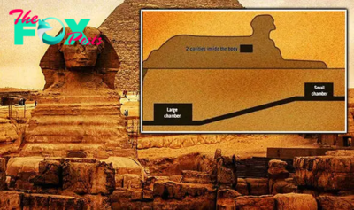 B83.Historians Uncover the Sphinx’s Mystery: Hidden ‘Secret City’ of a Lost Egyptian Civilization