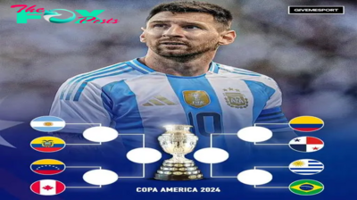 Copa America Release VAR Audio of Uruguay’s Goal vs USA
