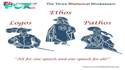 The Three Rhetorical Musketeers – Method of talking