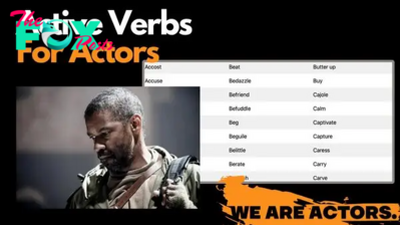 Energetic Verbs For Actors | What Is An Motion Verb?