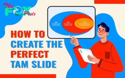 A Complete Information to Creating the Excellent TAM Slide